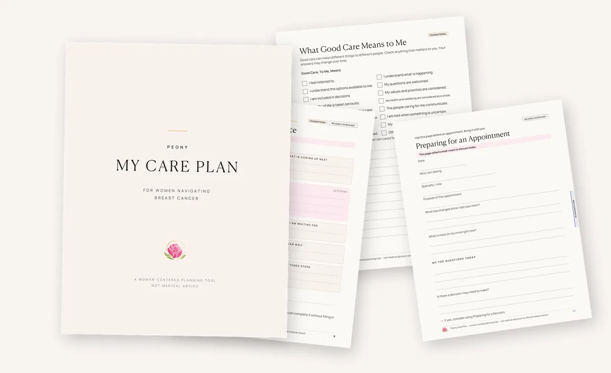 Pages from the free Peony Breast Cancer Care Plan™